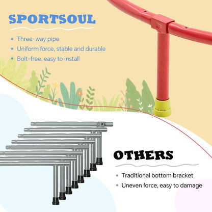 SPORTSOUL Mini round Trampoline for Kids 36" Indoor Toddler Trampoline with Non-Slip Foam Handle Enclosed Design Stable Safe Bounce Small Trampoline Gift for Boys Girls