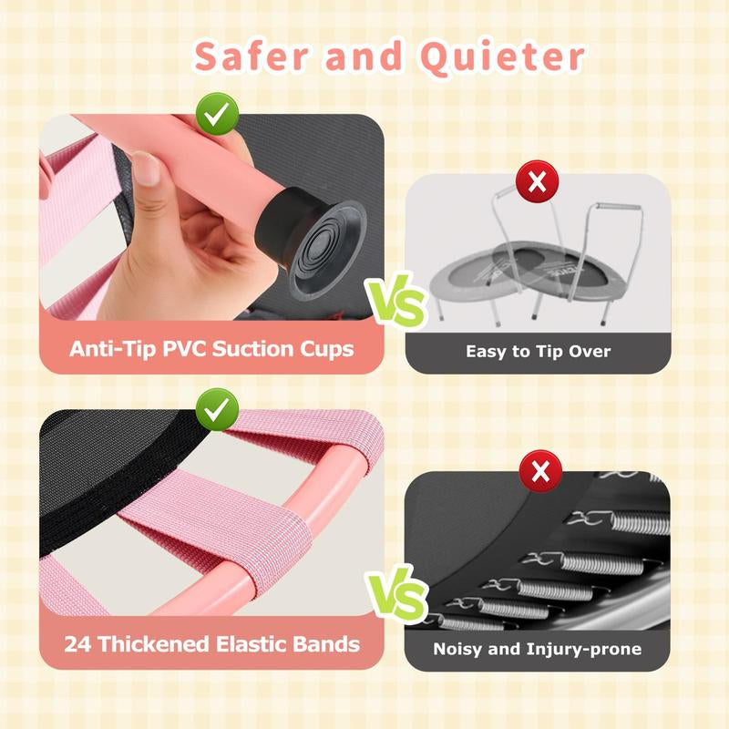 SPORTSOUL Mini round Trampoline for Kids 36" Indoor Toddler Trampoline with Non-Slip Foam Handle Enclosed Design Stable Safe Bounce Small Trampoline Gift for Boys Girls